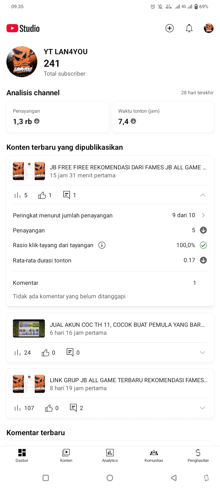 Akun YT 241 Subscribe