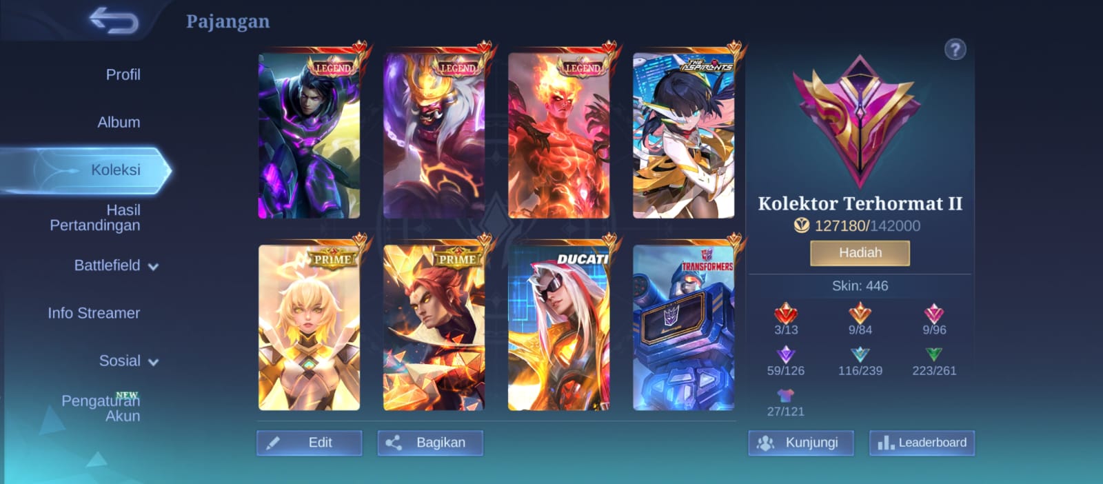 Spek gacor 3 legend
