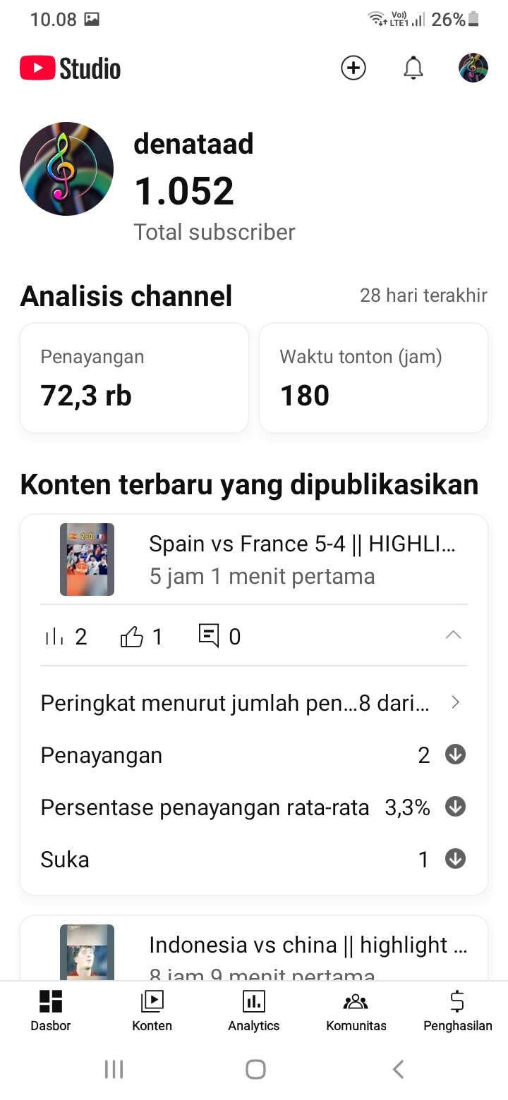 Subcriber permanent